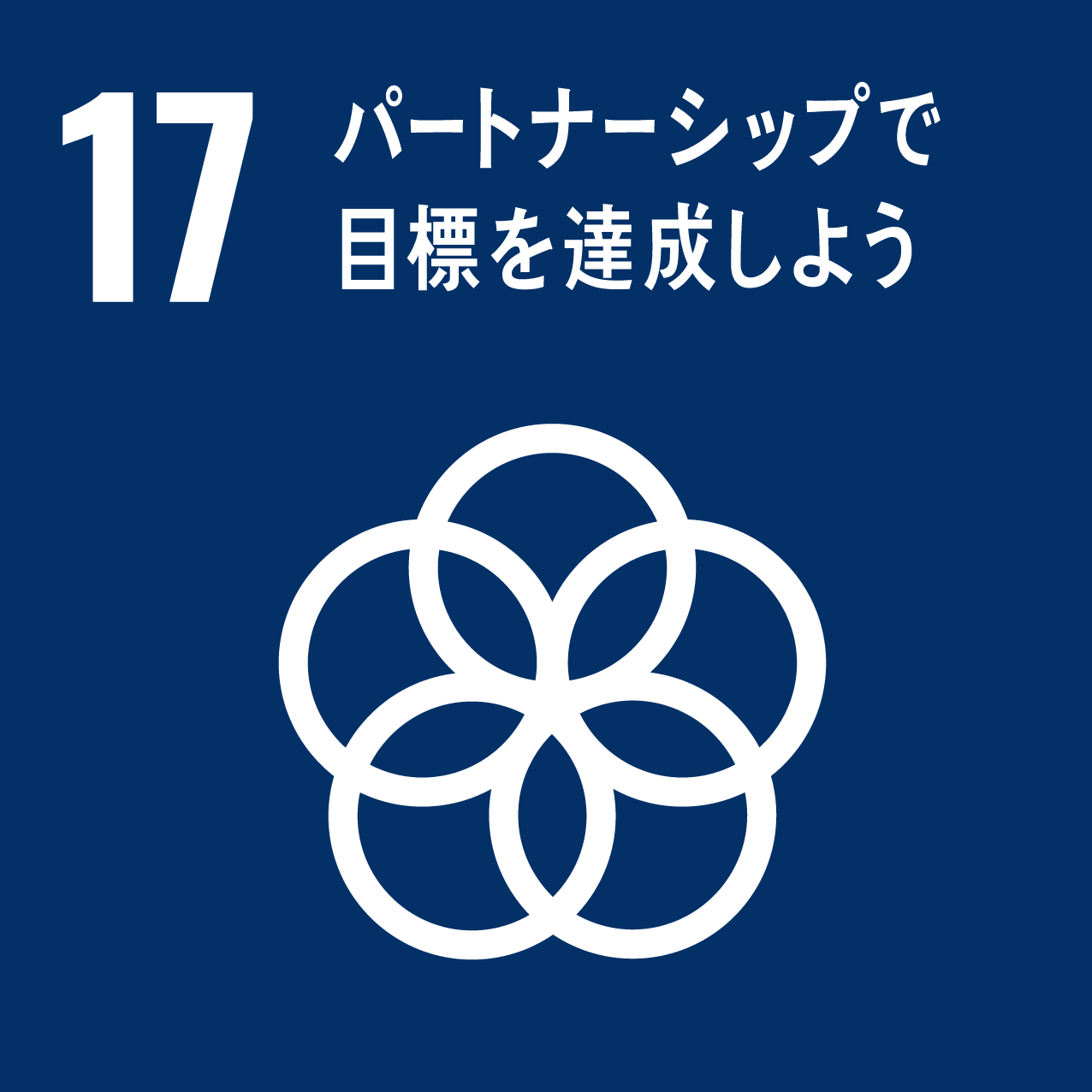 当社が取り組む社会貢献のテーマ