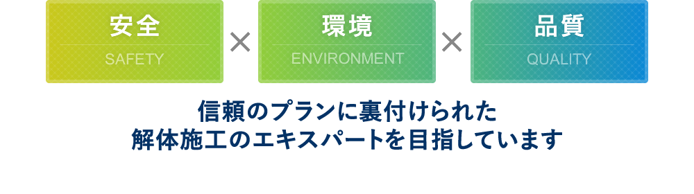 アスベストやPCBなど有害物質は法令に基づいた適切な処理を行います