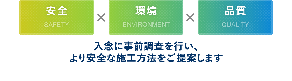 最新の機材・設備と優秀な人材が信頼のトータルサービスを提供します